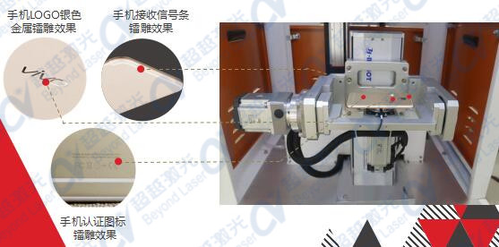 3D紫光四轴六面激光镭雕设备